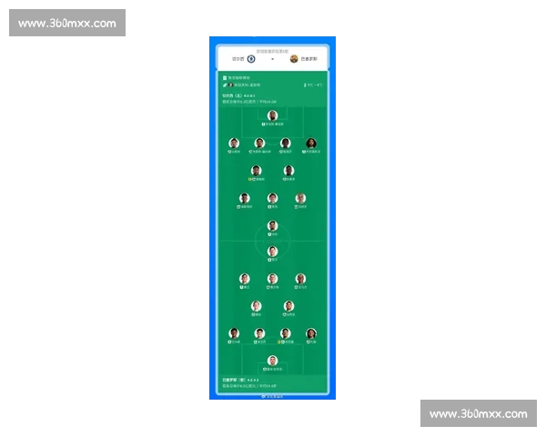 2026世界杯阵容分析:老帅能否重塑辉煌