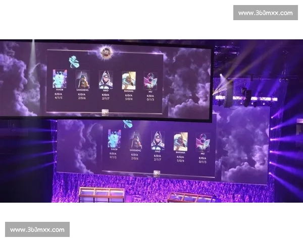 深度解析!电竞国际数据榜,看中国战队如何搅动风云